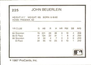 1987 ProCards #225 John Beuerlein Back