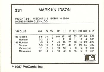 1987 ProCards #231 Mark Knudson Back