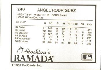 1987 ProCards #248 Angel Rodriguez Back