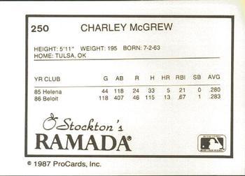 1987 ProCards #250 Charley McGrew Back