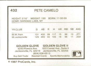 1987 ProCards #432 Pete Camelo Back