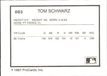 1987 ProCards #883 Tom Schwarz Back