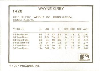 1987 ProCards #1428 Wayne Kirby Back