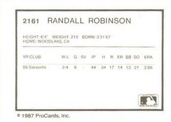 1987 ProCards #2161 Randall Robinson Back