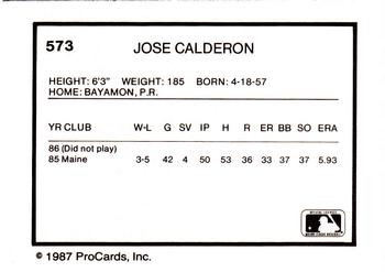 1987 ProCards #573 Jose Calderon Back