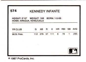 1987 ProCards #574 Kennedy Infante Back