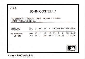 1987 ProCards #594 John Costello Back