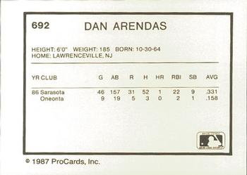 1987 ProCards #692 Dan Arendas Back