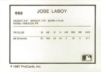 1987 ProCards #699 Jose Enrique Laboy Back