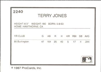 1987 ProCards #2240 Terry Jones Back