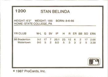 1987 ProCards #1200 Stan Belinda Back