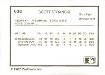 1987 ProCards #638 Scott Stranski Back