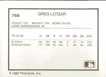 1987 ProCards #768 Greg Lotzar Back