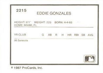 1987 ProCards #2215 Eddie Gonzales Back