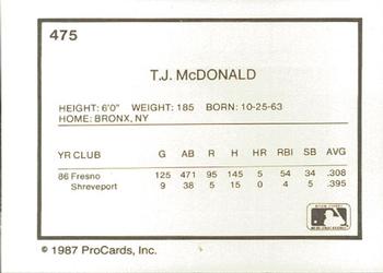 1987 ProCards #475 T.J. McDonald Back