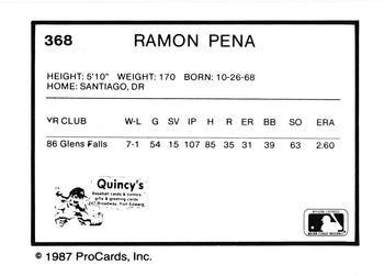 1987 ProCards #368 Ramon Pena Back