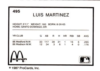 1987 ProCards #495 Luis Martinez Back