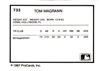 1987 ProCards #733 Tom Magrann Back