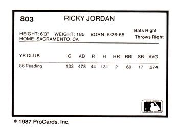 1987 ProCards #803 Ricky Jordan Back