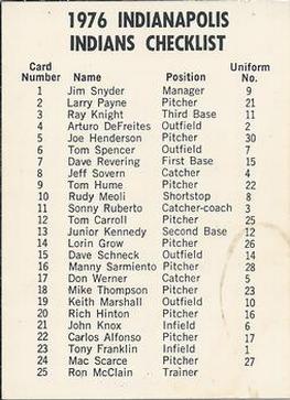 1976 Indianapolis Indians #NNO Checklist Front