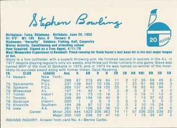 1979 Indianapolis Indians #20 Steve Bowling Back