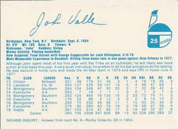 1979 Indianapolis Indians #25 John Valle Back
