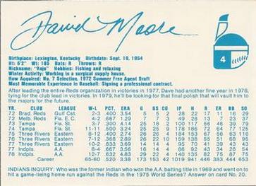 1979 Indianapolis Indians #4 Dave Moore Back