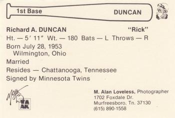 1979 Nashville Sounds #NNO Rick Duncan Back