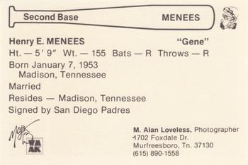 1979 Nashville Sounds #NNO Gene Menees Back