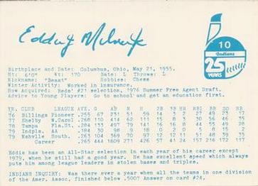 1980 Indianapolis Indians #10 Eddie Milner Back