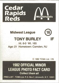 1982 TCMA Cedar Rapids Reds #16 Tony Burley Back