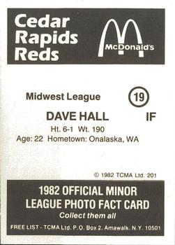 1982 TCMA Cedar Rapids Reds #19 Dave Hall Back