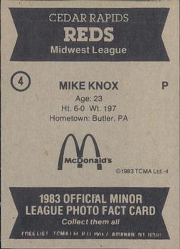 1983 TCMA Cedar Rapids Reds #4 Mike Knox Back