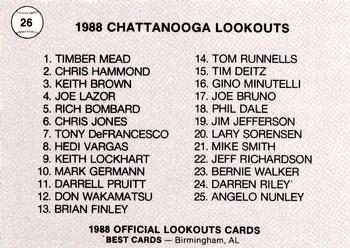 1988 Best Chattanooga Lookouts #26 Checklist Back