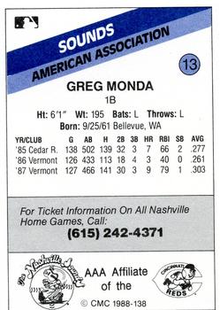1988 CMC Nashville Sounds #13 Greg Monda Back