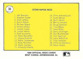 1989 Best Cedar Rapids Reds #30 Checklist Back