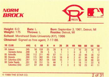 1989 Star Cedar Rapids Reds #2 Norm Brock Back