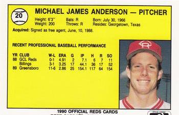 1990 Best Cedar Rapids Reds #20 Mike Anderson Back