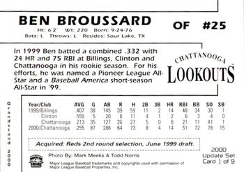 2000 Grandstand Chattanooga Lookouts Update #1 Ben Broussard Back