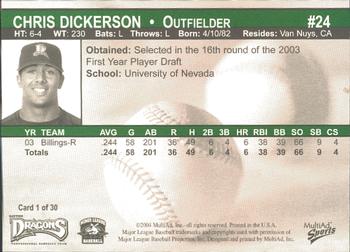 2004 MultiAd Dayton Dragons #1 Chris Dickerson Back