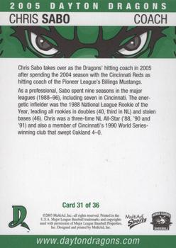 2005 MultiAd Dayton Dragons #24 Chris Sabo Back