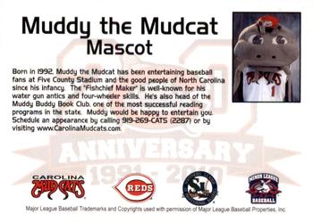 2010 Carolina Mudcats #NNO Muddy the Mudcat Back