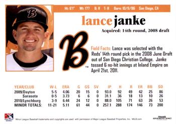 2011 Grandstand Bakersfield Blaze #NNO Lance Janke Back