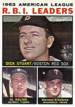 1964 Topps #12 1963 American League R.B.I. Leaders (Dick Stuart / Al Kaline / Harmon Killebrew) Front