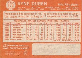 1964 Topps #173 Ryne Duren Back