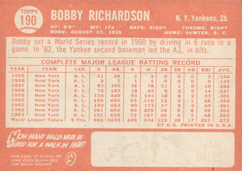 1964 Topps #190 Bobby Richardson Back