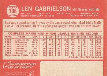 1964 Topps #198 Len Gabrielson Back