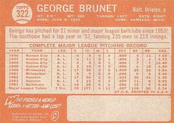 1964 Topps #322 George Brunet Back
