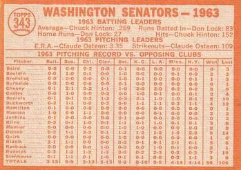 1964 Topps #343 Washington Senators Back
