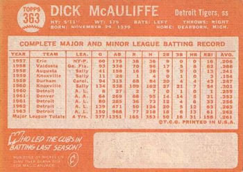 1964 Topps #363 Dick McAuliffe Back